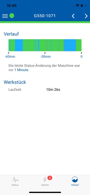 GROB⁴Line(圖4)-速報App
