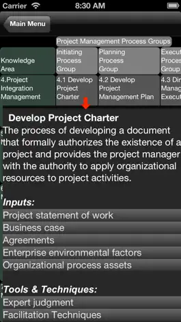 Game screenshot PM Sheet (PMP Exam Prep) apk