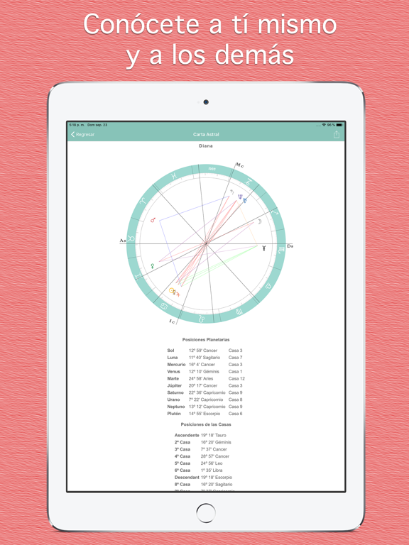 Screenshot #4 pour Astrología