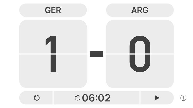 Table Score