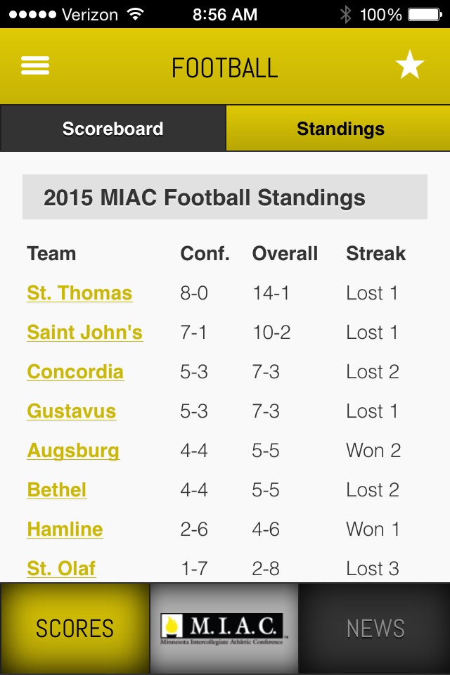 MIAC Front Row screenshot 3