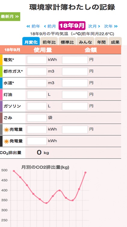 えこメモアプリ