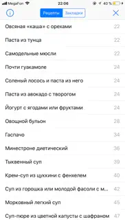 Диетыши problems & solutions and troubleshooting guide - 2