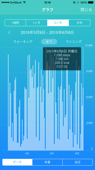 Walker - 歩数計 with Motionのおすすめ画像4