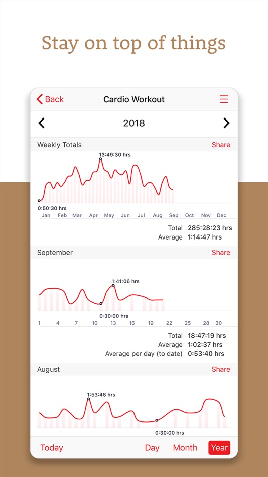 #5. Time Tracker+ Task Manager (iOS) 由: Lumen Spark LLC