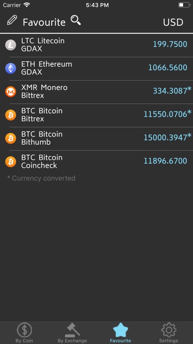 Coincept - CryptoCurrency Guru screenshot 3