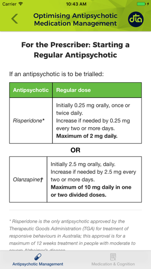 DTA Medications(圖5)-速報App