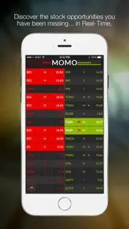 momo stock discovery & alerts iphone screenshot 1