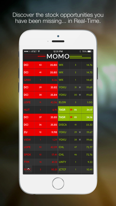 Screenshot #1 pour MOMO Stock Discovery & Alerts