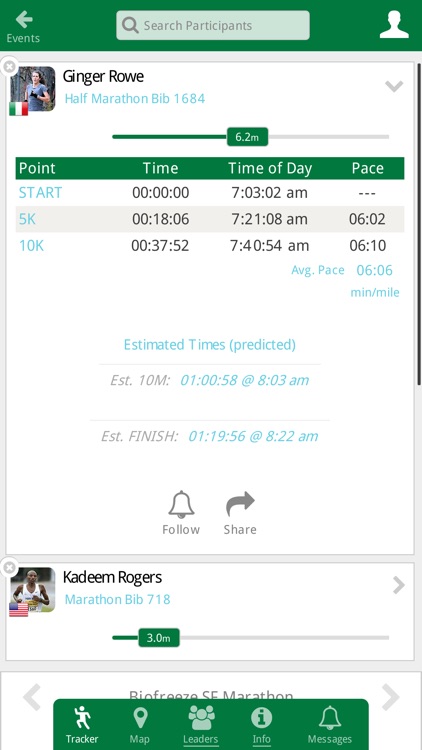 The Biofreeze SF Marathon