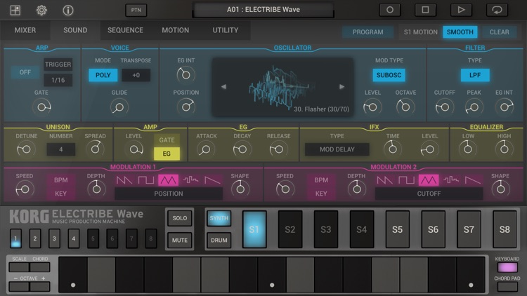 KORG ELECTRIBE Wave