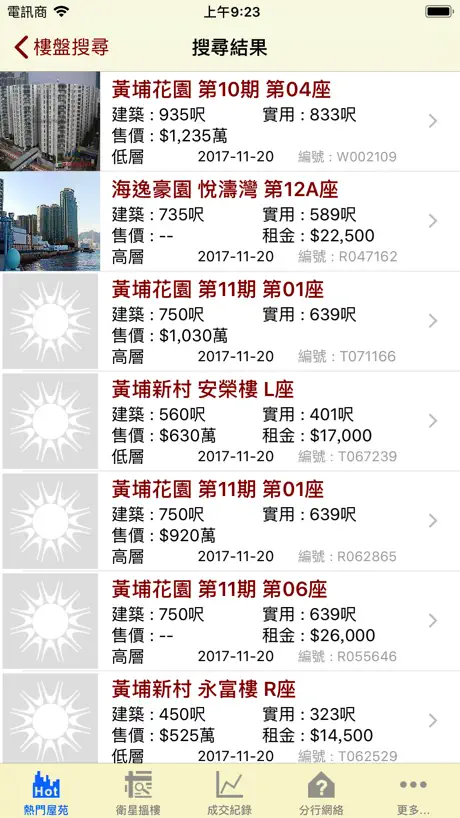 太陽物業