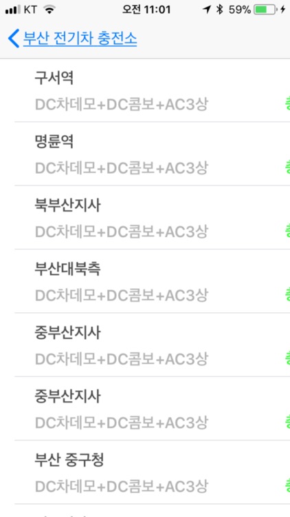 부산 전기차 충전소 어디?