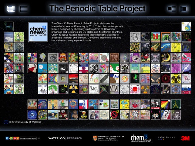 The Periodic Table Project On App