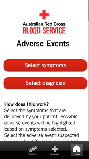Adverse Events