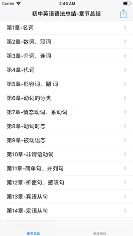 Game screenshot 英语语法(含小/初/高、中)大全 mod apk