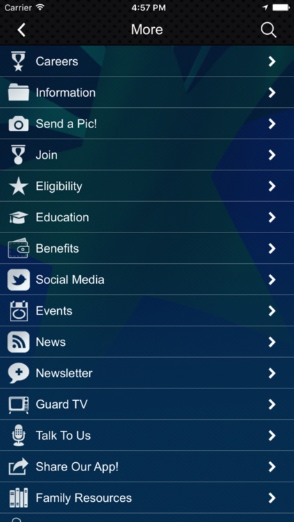 Arizona National Guard