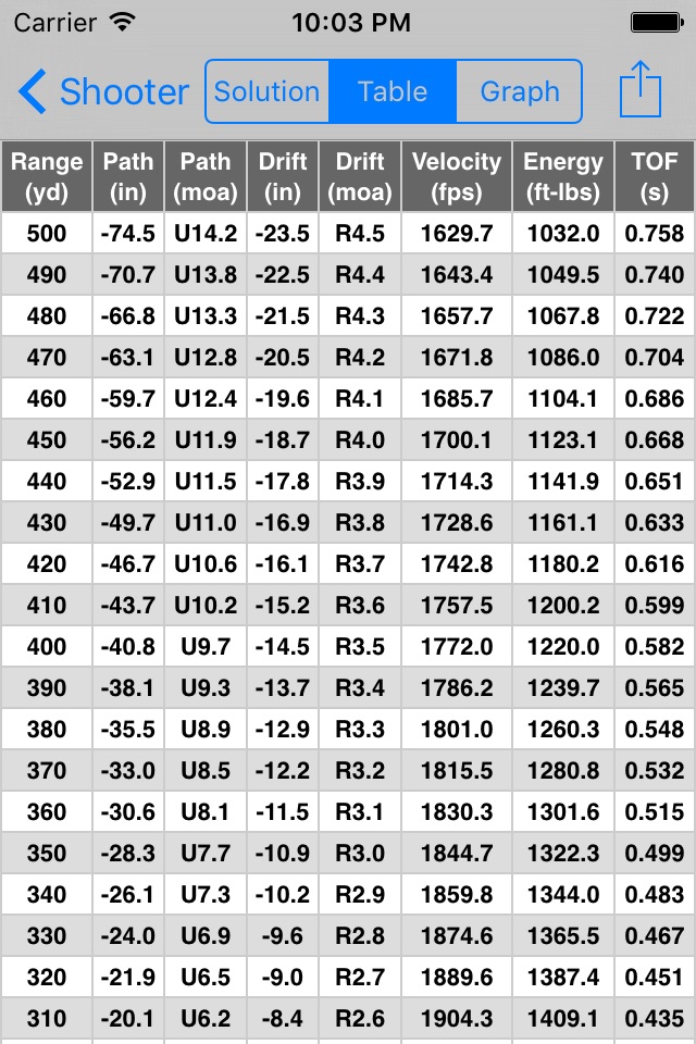 Shooter (Ballistic Calculator) screenshot 2