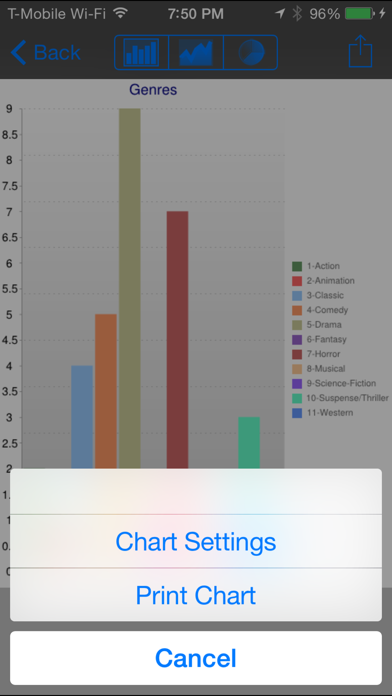 DVD Profiler Screenshot