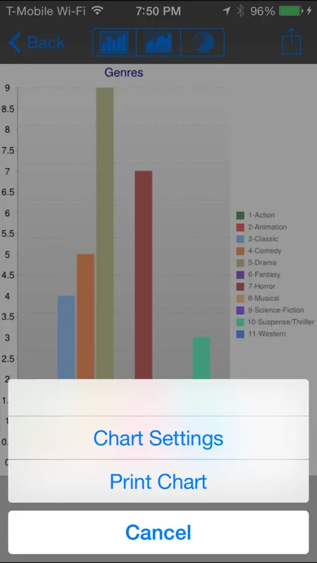 DVD Profiler screenshot 4 of 5