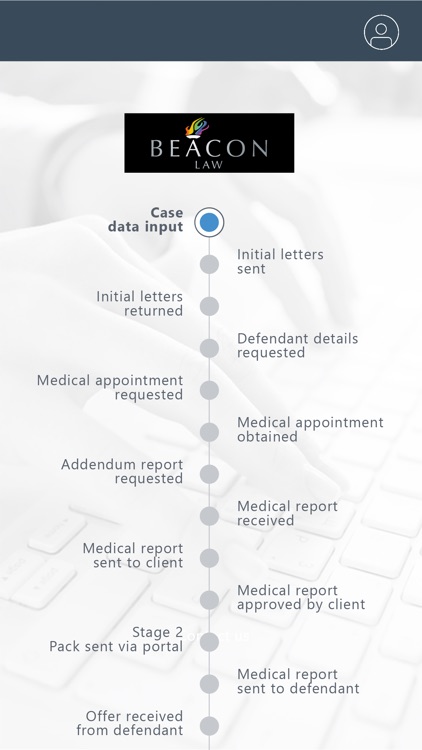 Touchpoint by Beacon Law