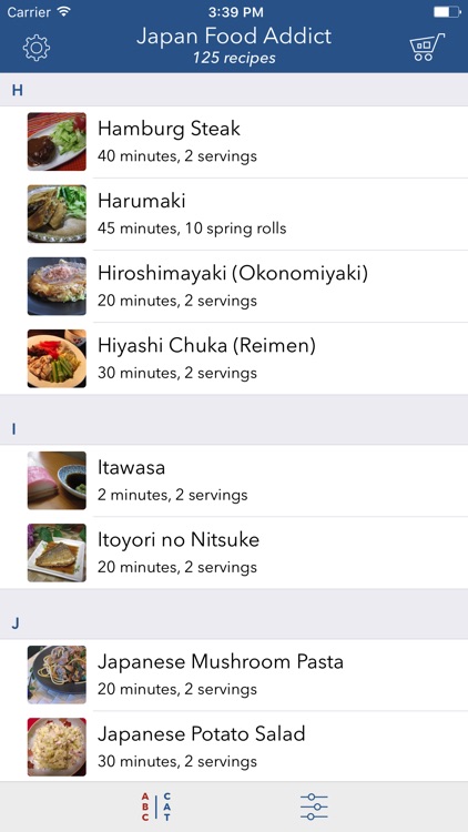 Japan Food Addict