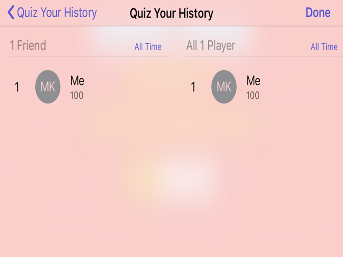 Quiz Your History