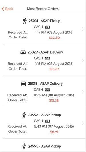 Allhungry Tracker