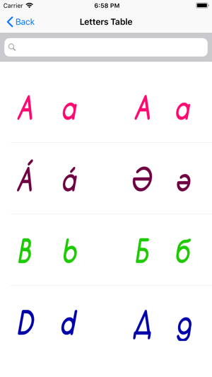 Kazakh Latin alphabet letters(圖2)-速報App