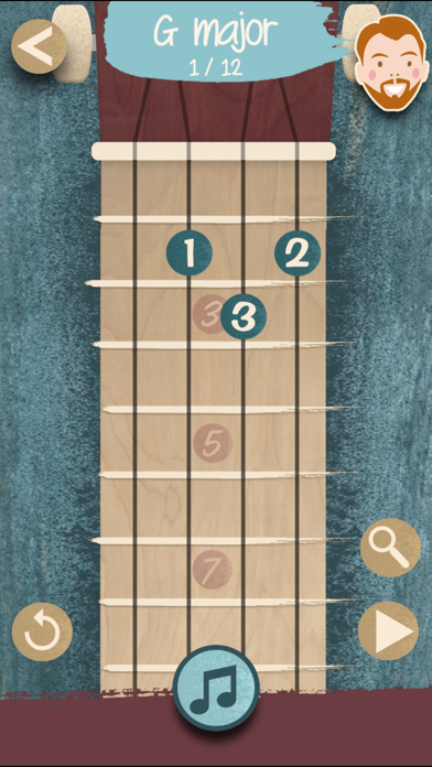 Screenshot #2 pour The Ukulele App