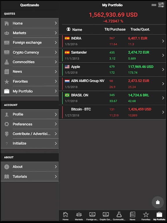 Screenshot #4 pour Quotizando - Marché CAC 40