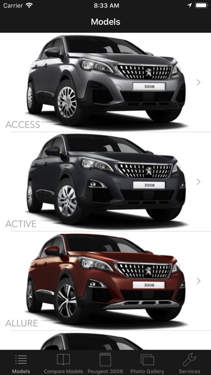 CarSpecs Peugeot 3008 II 2016