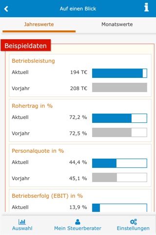 coventus Mobile Reports screenshot 3