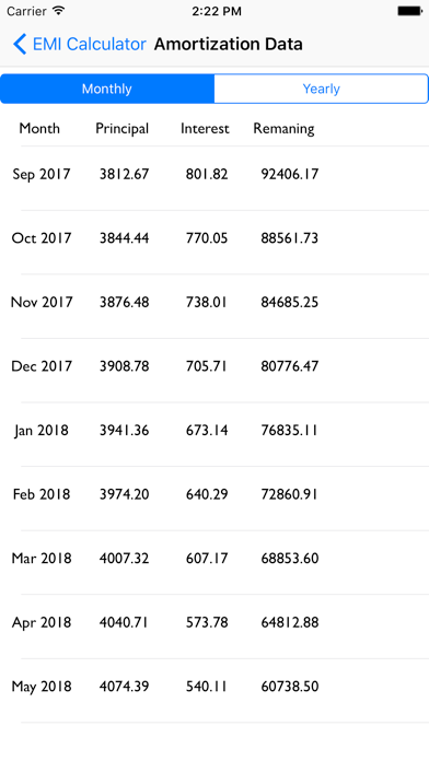 Screenshot #3 pour EMI Buddy - Loan EMI and Principal Calculator
