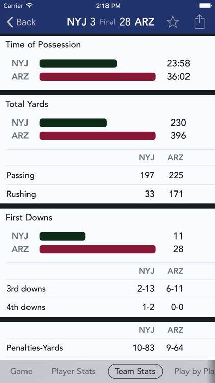 Sports Scores & Alerts screenshot-4