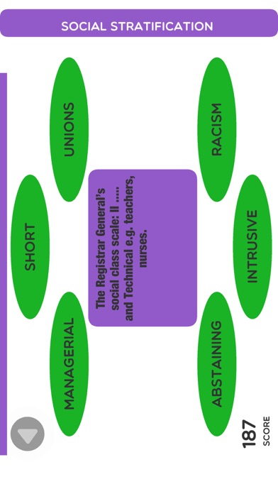 Sociology GCSE 9-1 AQA Games screenshot 4