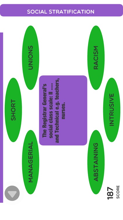 Sociology GCSE 9-1 AQA Games screenshot-3