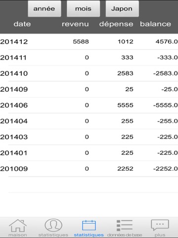 Screenshot #5 pour MoneyManage