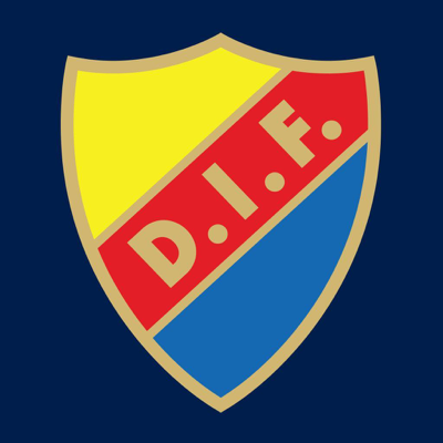 Djurgården Fotboll