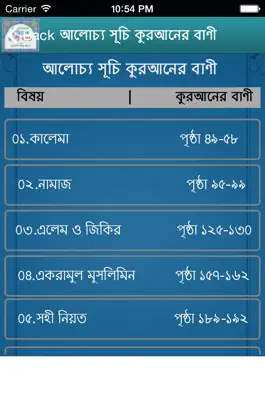 Game screenshot Bangla Quran And Hadith apk