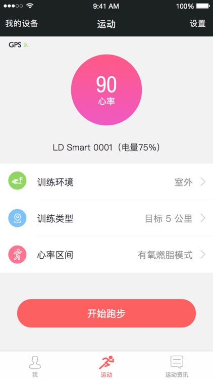 LD Fit