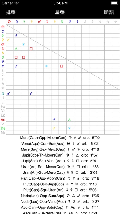 问易占星--专业大师级占星排盘断语 screenshot 2