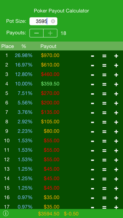 Poker Payout Calc Screenshot