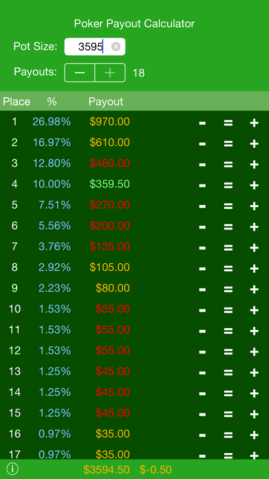 #2. Poker Payout Calc (iOS) Podle: John Johnston
