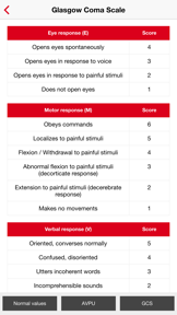 ABCDE Approach screenshot