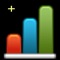 This simple app allows to compute a number of statistical properties of a sample