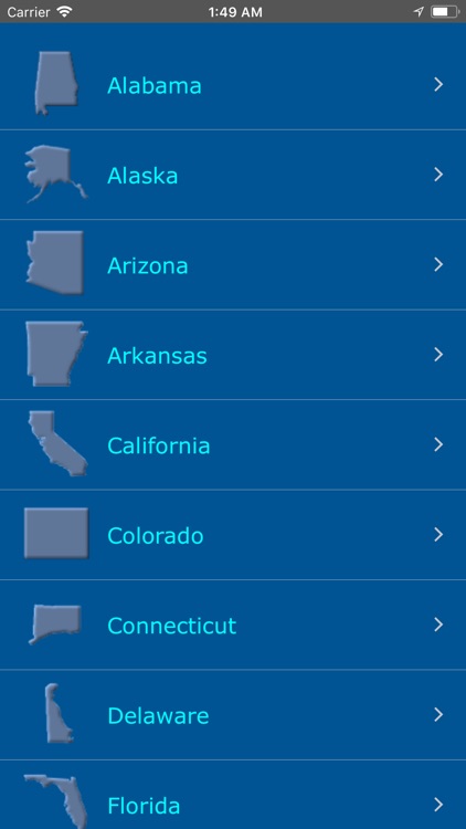 USA Fishing Lakes - The Top
