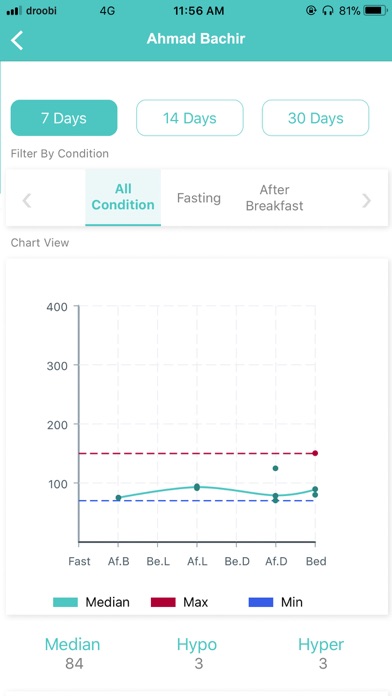 Droobi Clinician App screenshot 3