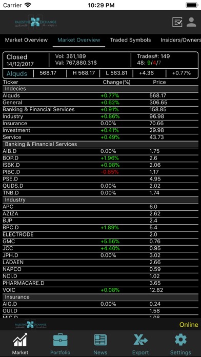 Palestine Exchange screenshot 2