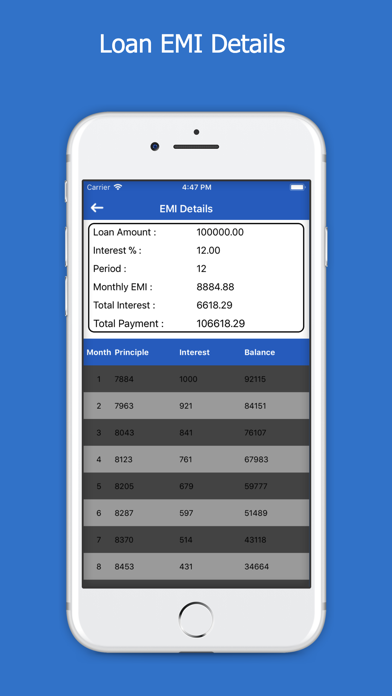 Screenshot #3 pour All Loans EMI Calculator
